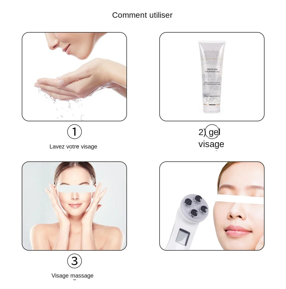 Appareil Anti RIdes Visages